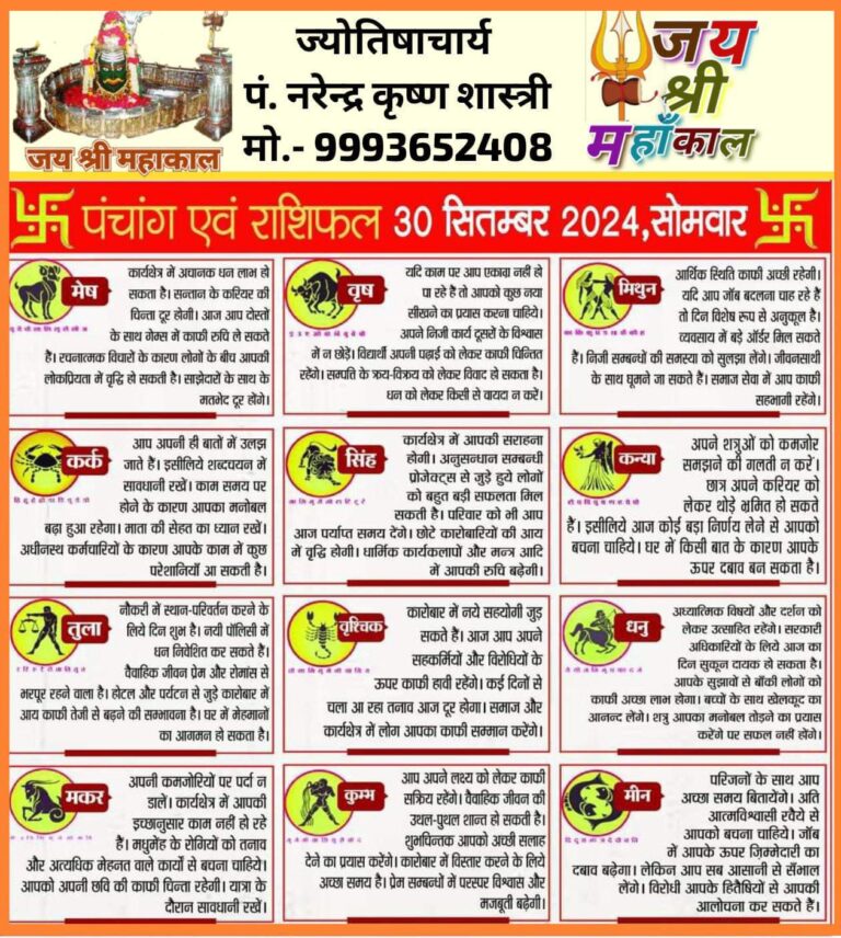 Rashifal: आज का राशिफल