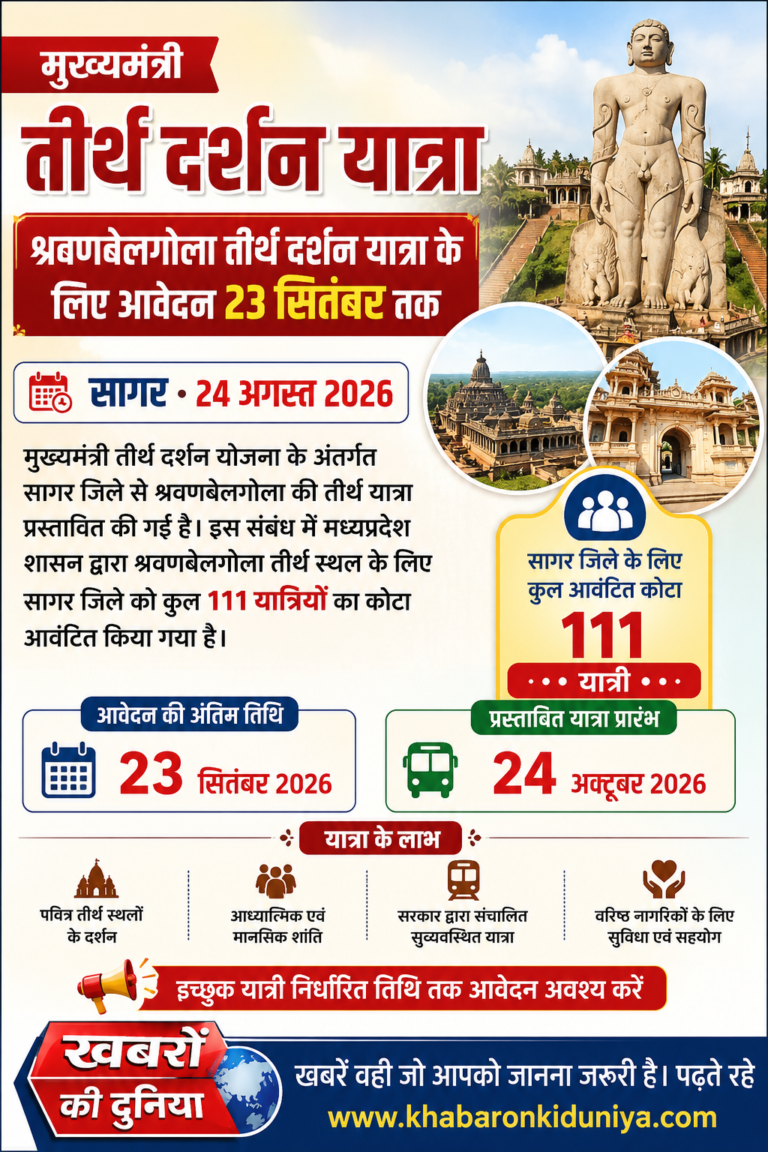 मुख्यमंत्री तीर्थ दर्शन योजना2026:श्रवणबेलगोला तीर्थ दर्शन यात्रा के लिए आवेदन 23 सितंबर तक